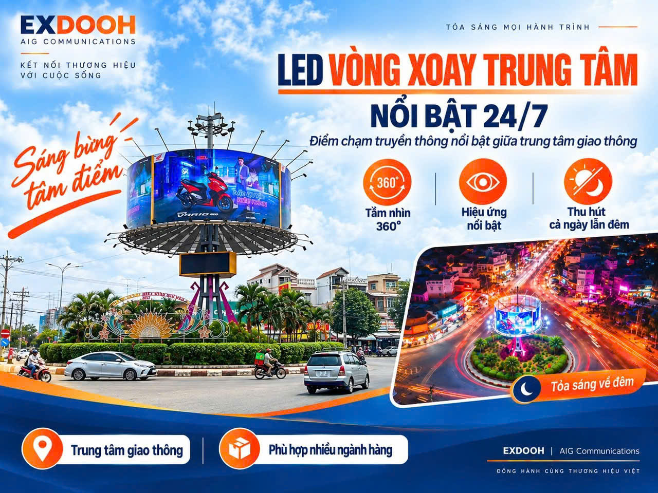 Pano LED vòng xoay Gò Dầu – thêm điểm nhấn cho kế hoạch truyền thông cuối năm.