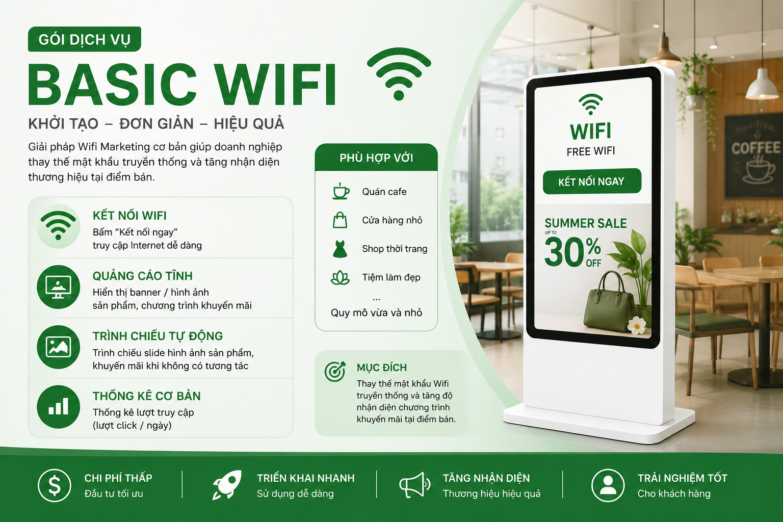 Basic Wifi