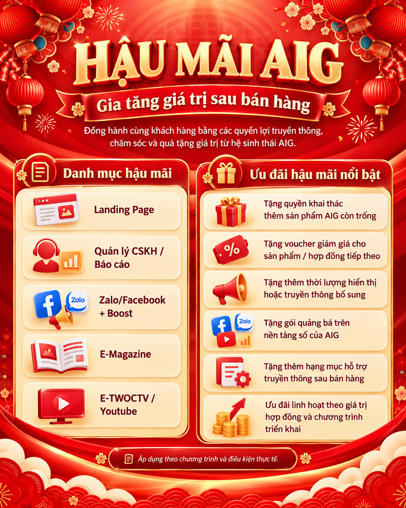 Hậu mãi AIG - Danh mục và quyền lợi ưu đãi sau bán hàng