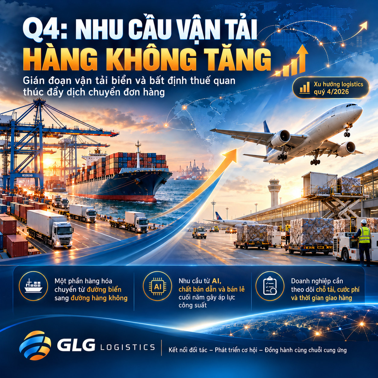 GLG Logistics - Vận tải hàng không quý IV/2026