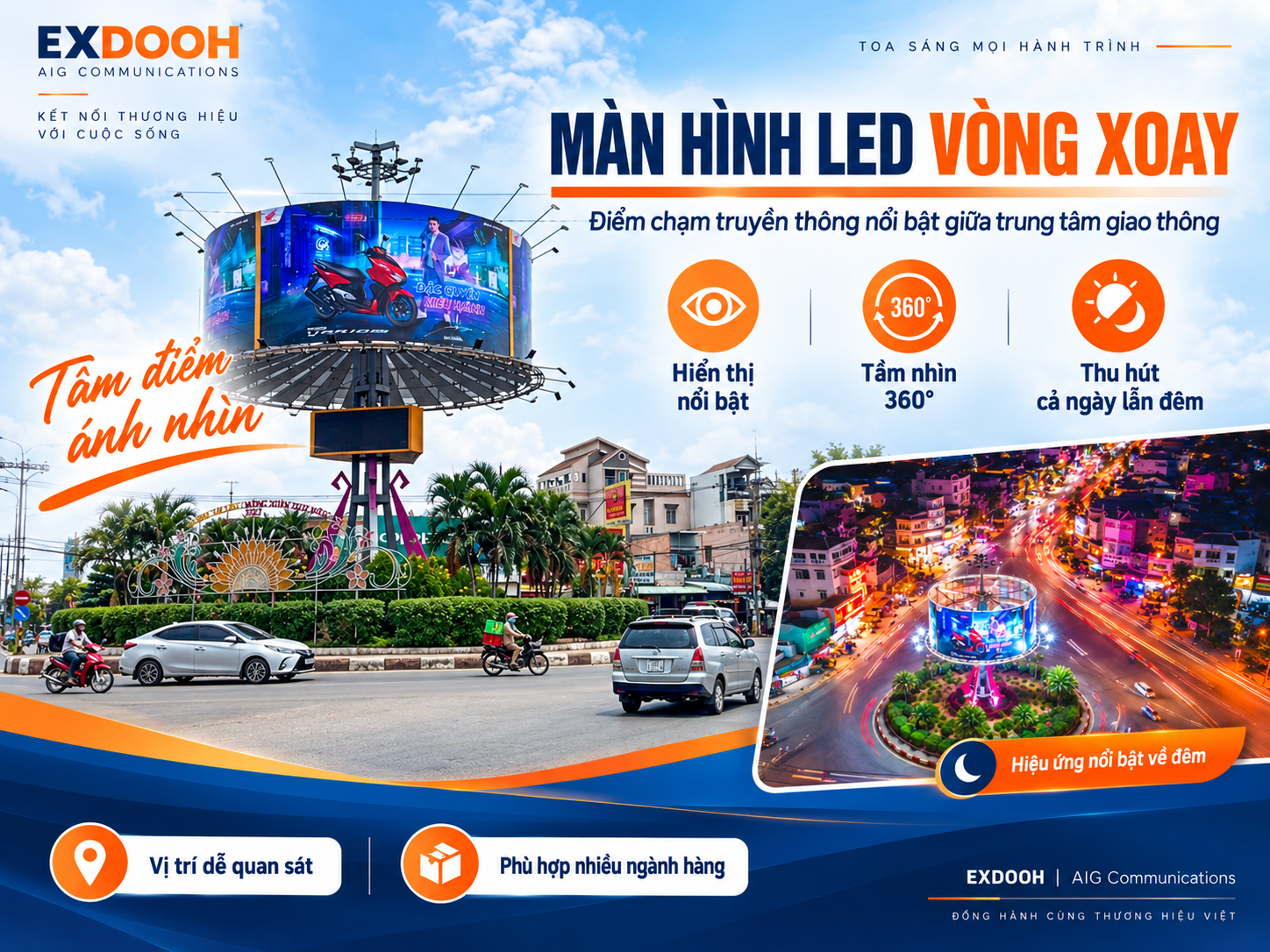 03 vị trí OOH/DOOH nổi bật - Pano LED vòng xoay Gò Dầu Tây Ninh