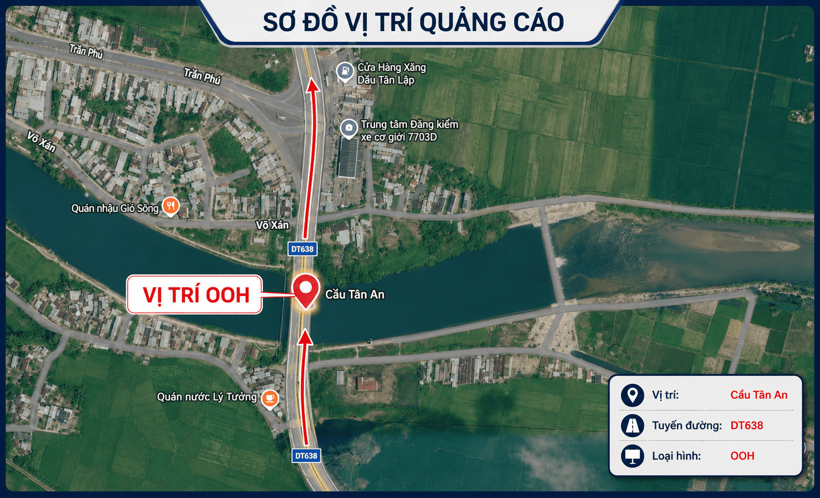 Pano Tân An
