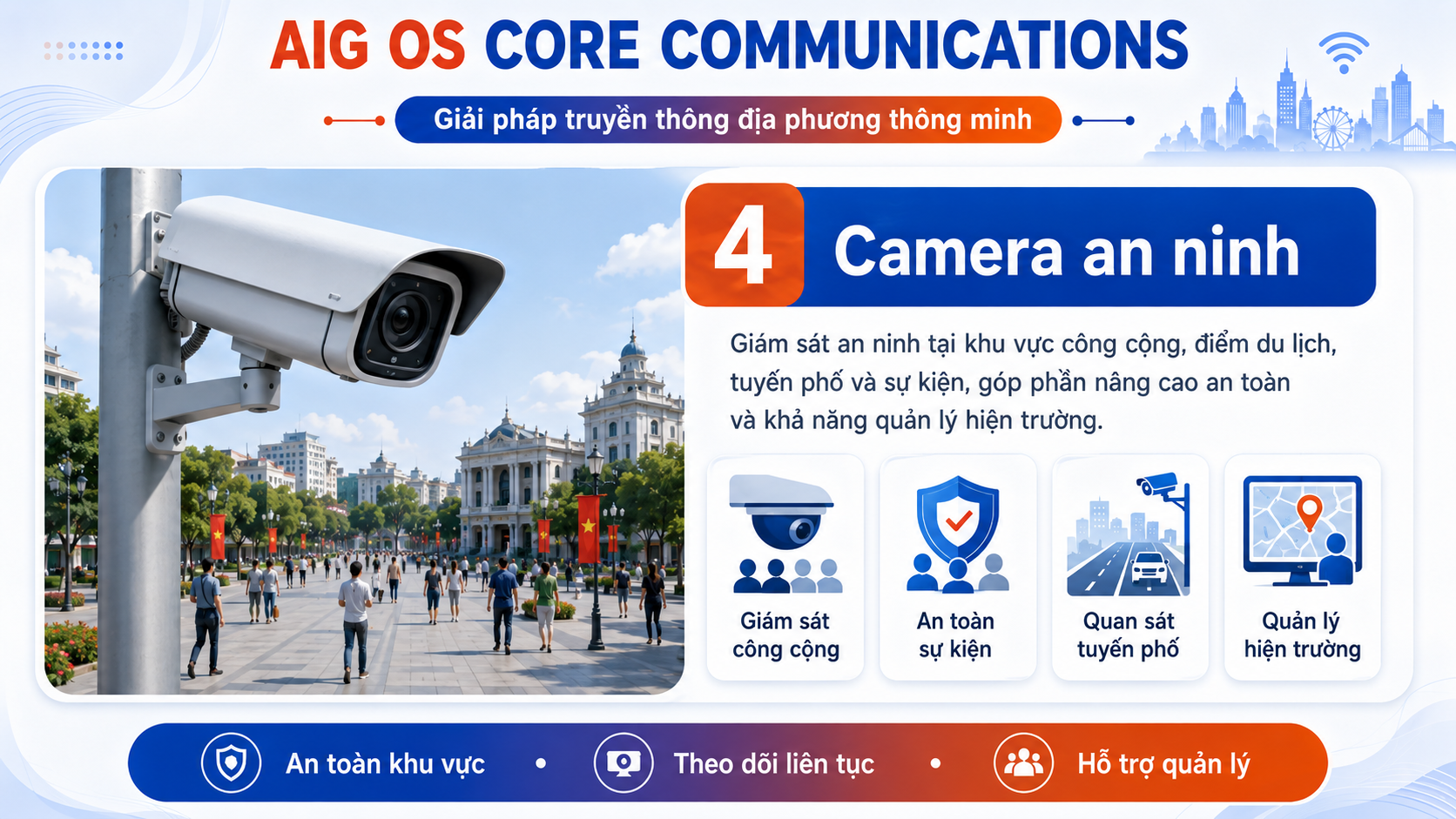 Camera an ninh phục vụ truyền thông và giám sát địa phương