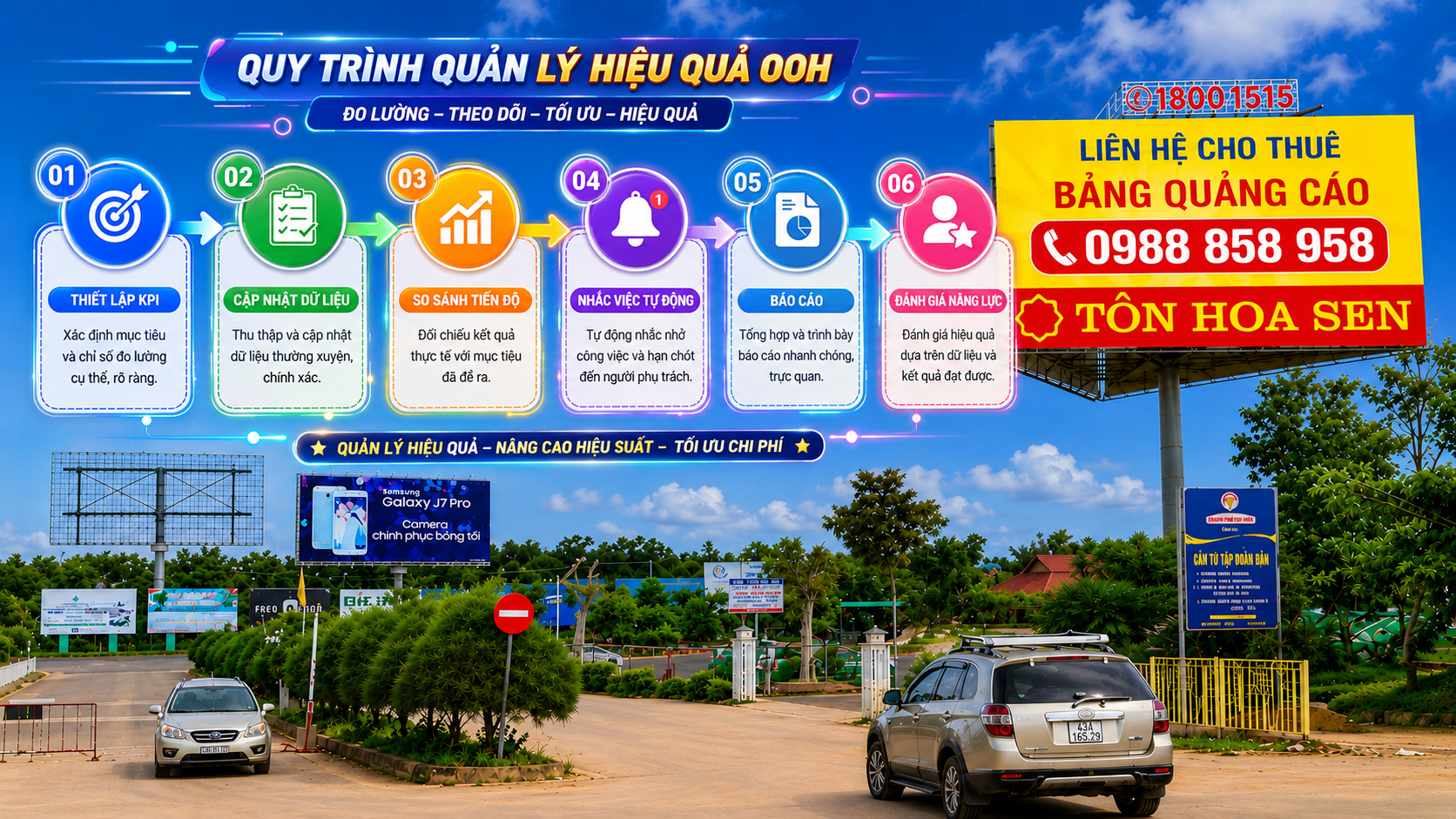 AIG OS CORE dữ liệu KPI đầu ra phục vụ báo cáo điều hành