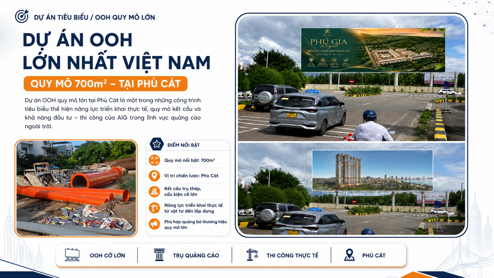 Phối cảnh vị trí pano Sân bay Phù Cát