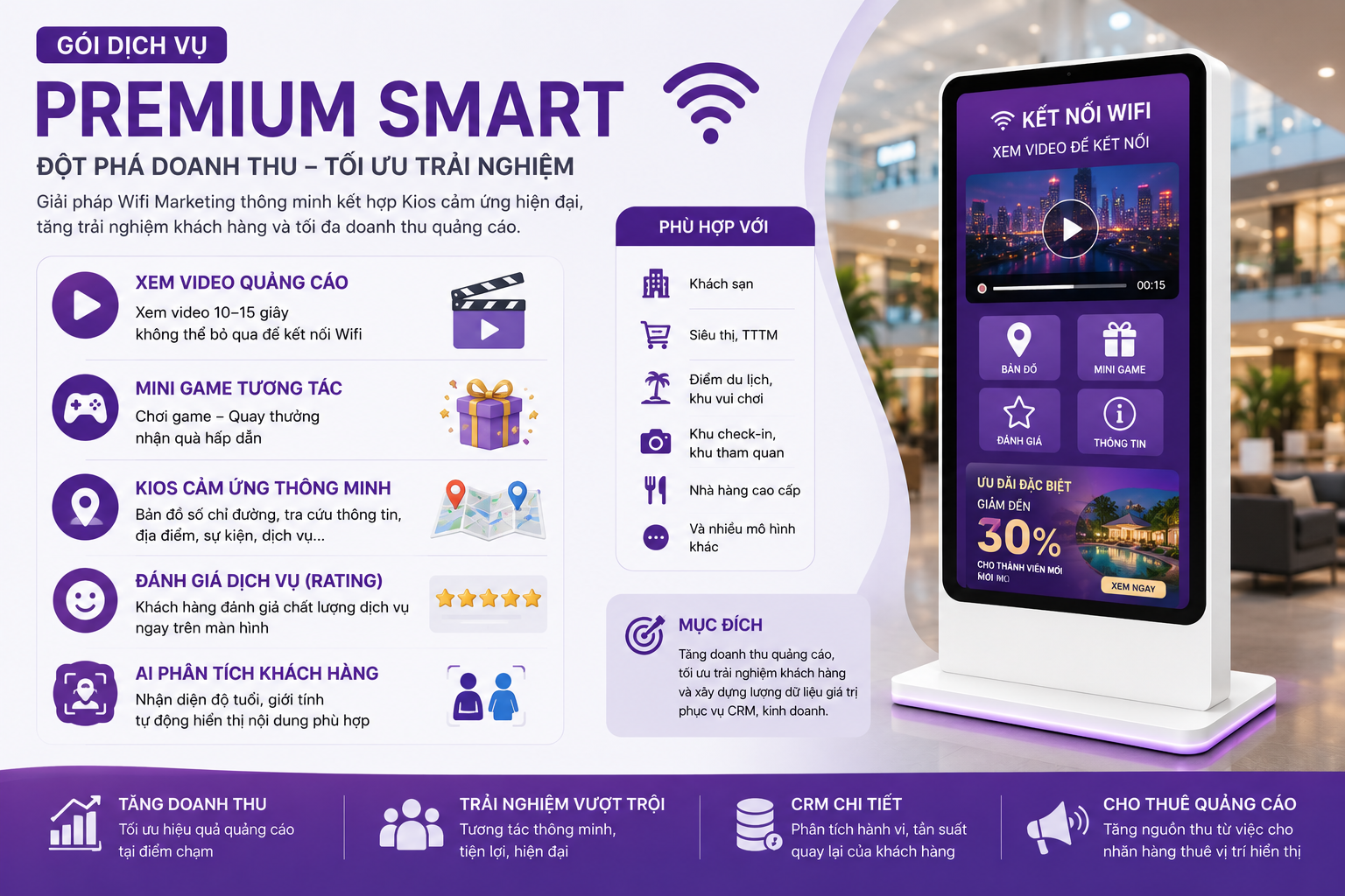 Premium Smart