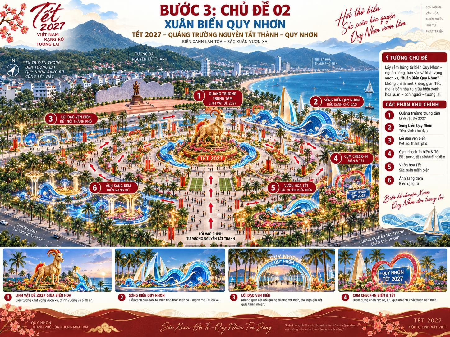 Sắc hoa miền Trung