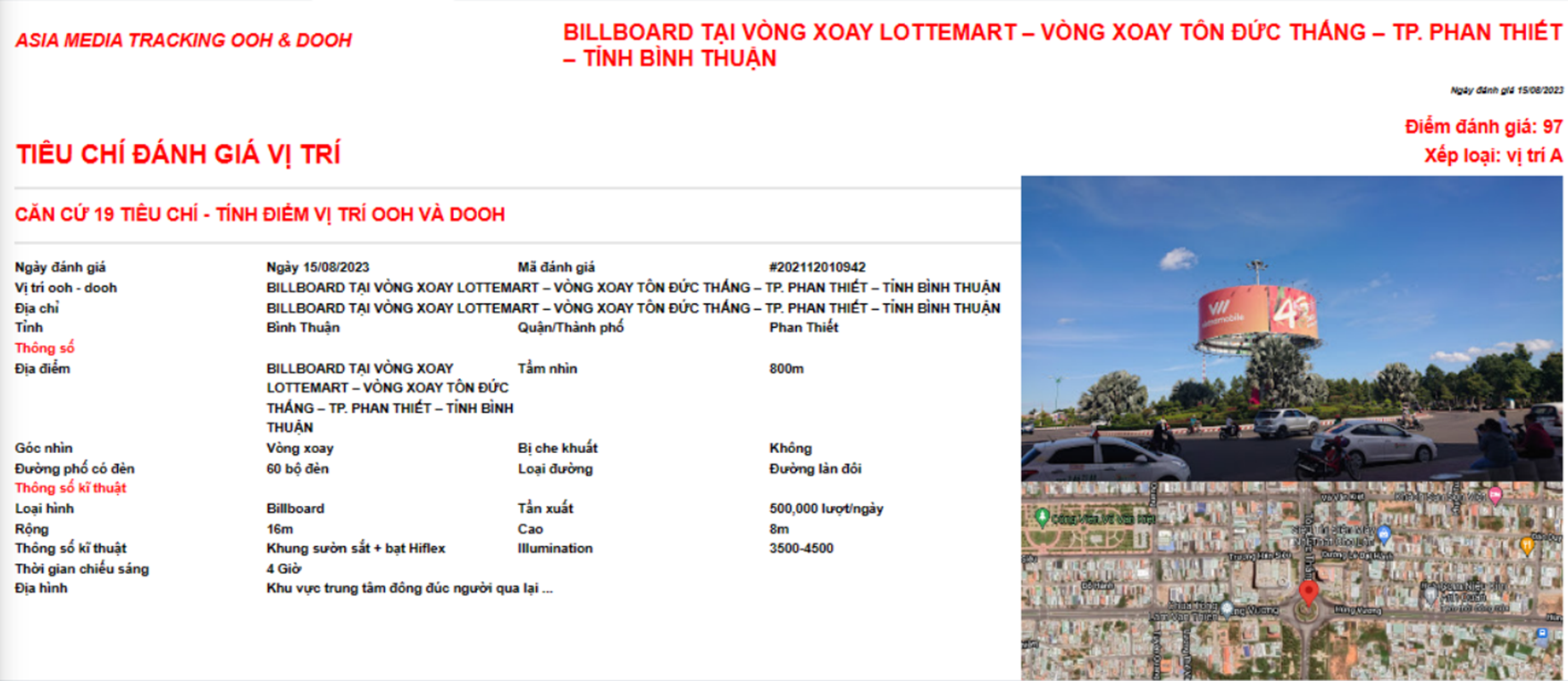 Tư liệu đánh giá vị trí billboard