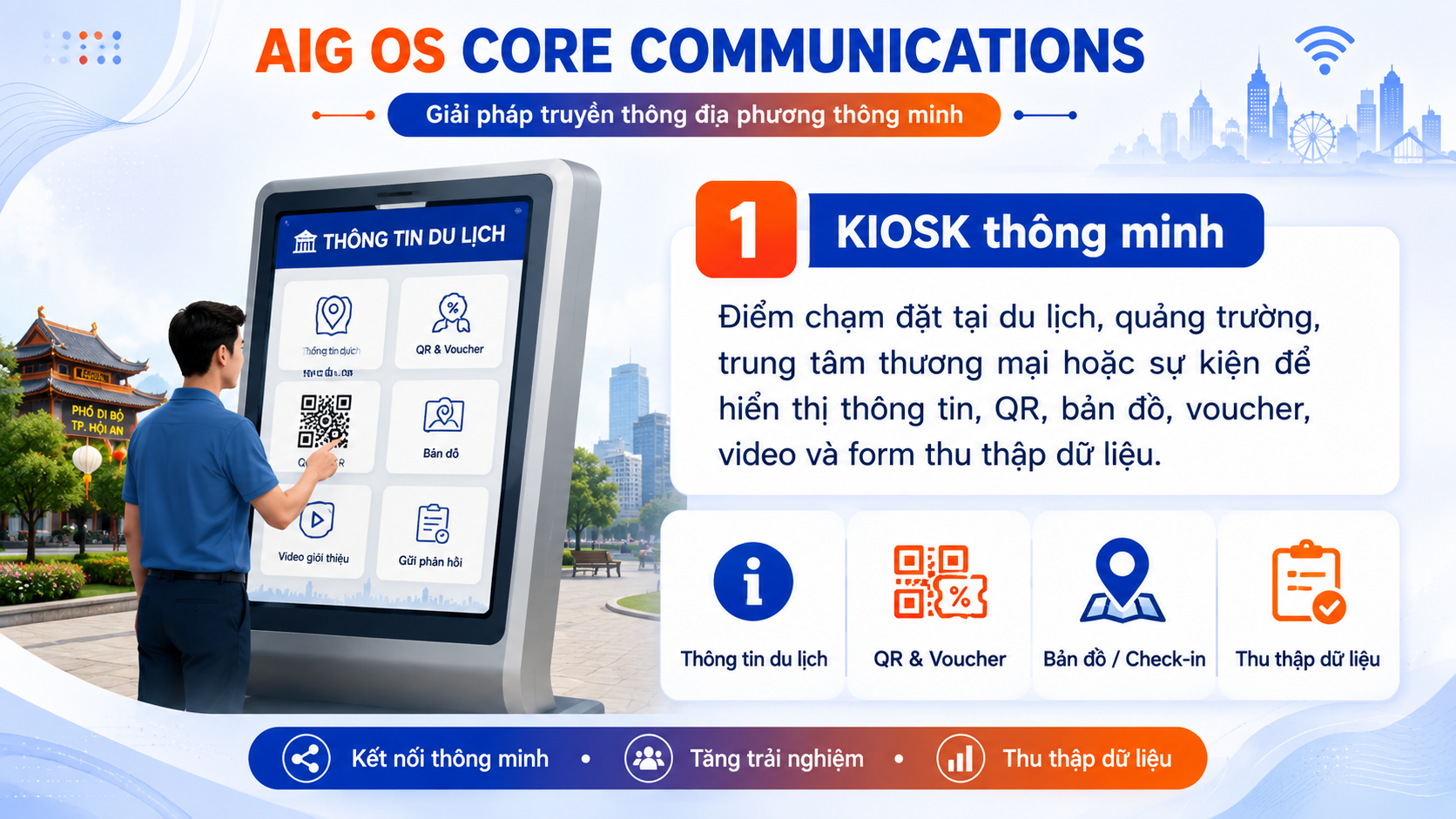 WiFi cộng đồng trong hệ sinh thái truyền thông địa phương