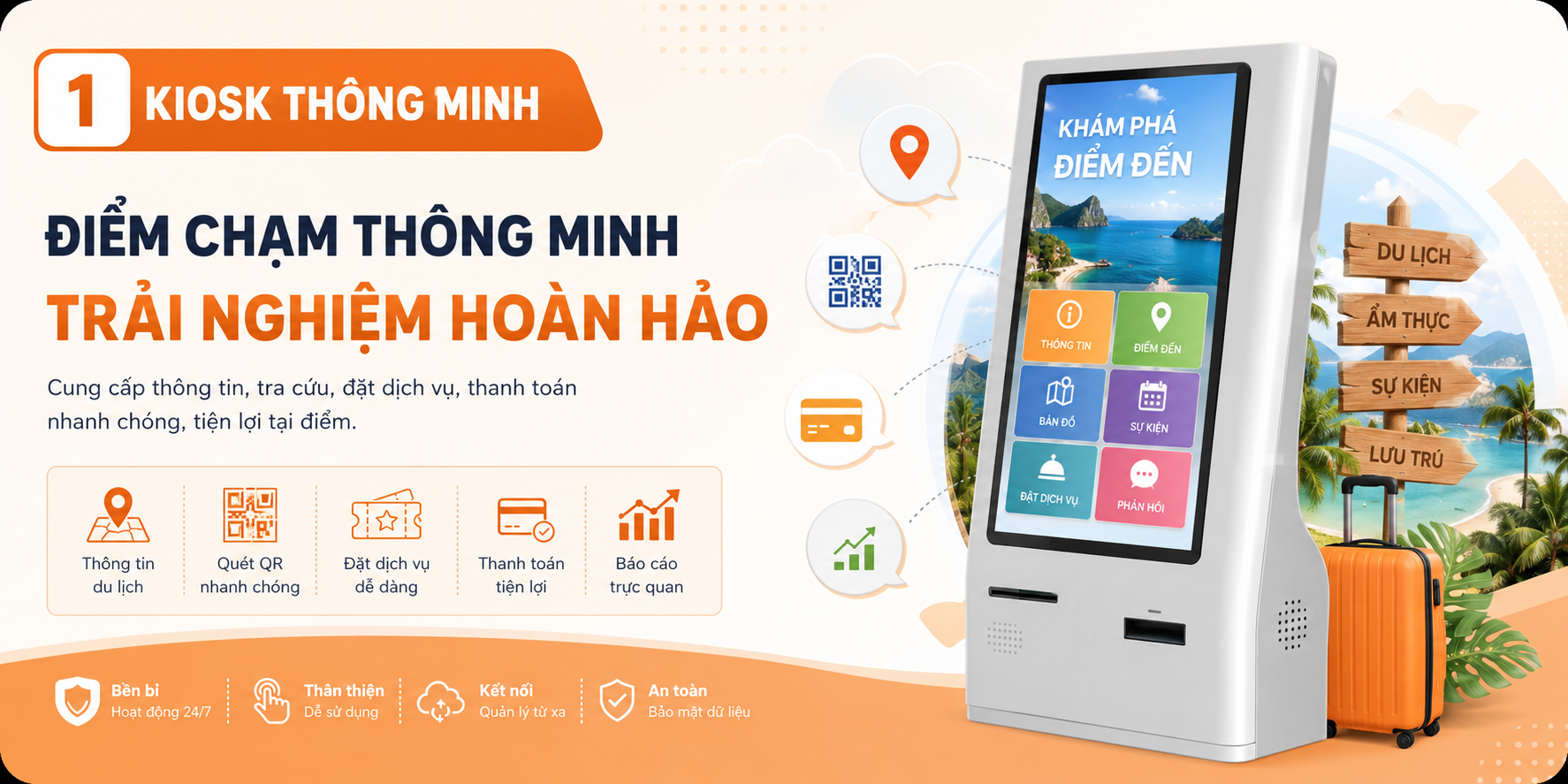 KIOSK thông minh trong hệ sinh thái AIG OS CORE Communications